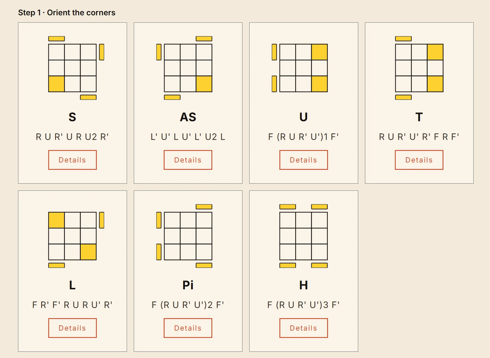 Two-step CMLL, first step: seven corner orientation cases